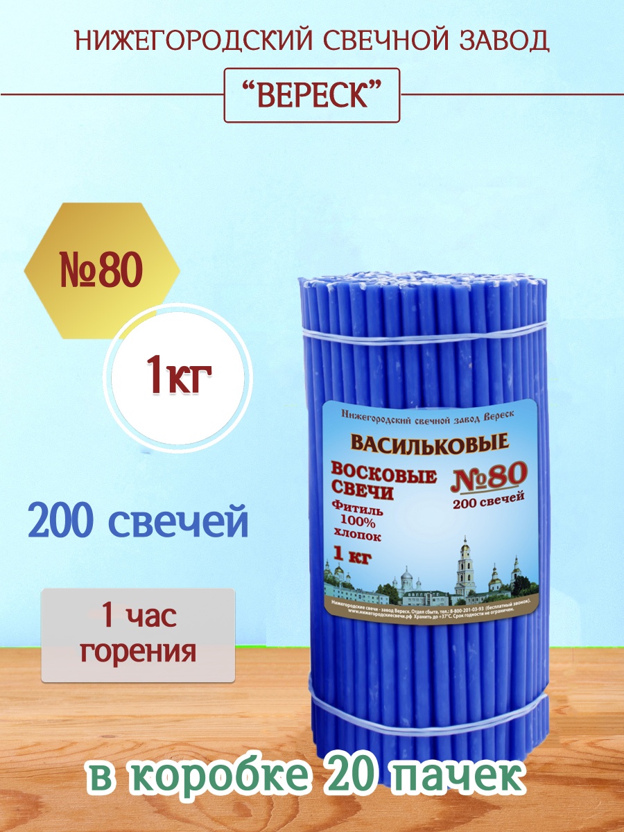 Восковые свечи ВАСИЛЬКОВЫЕ пачка 1 кг № 80